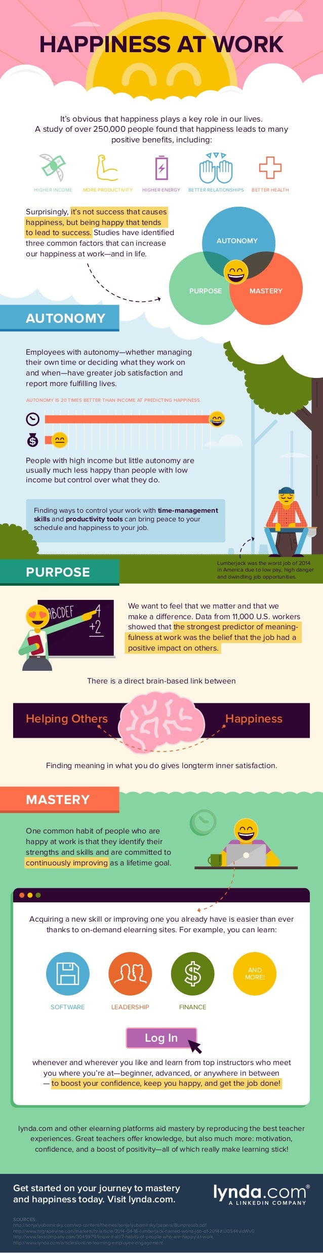 HAPPINESS AT WORK
It’s obvious that happiness plays a key role in our lives.
A study of over 250,000 people found that hap...