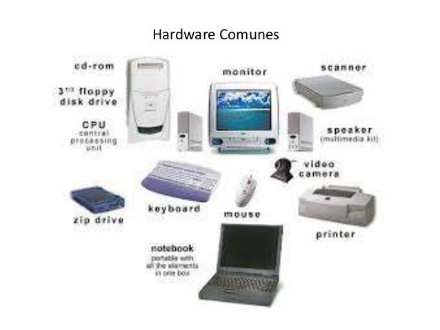 Resultado de imagen para elementos de hardware