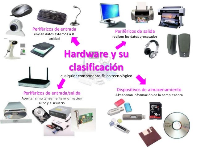 Hardware [1996]