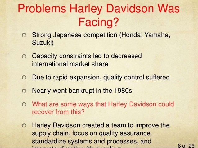 harley davidson market structure Harley-davidson, inc is a publicly traded us-based company (nyse: hog) projected global all-terrain vehicle market share in 2017 regional breakdown of harley-davidson's motorcycle revenue in fy 2017 motorcycle revenue distribution by region - harley-davidson 2017. harley davidson market structure Harley-davidson, inc is a publicly traded us-based company (nyse: hog) projected global all-terrain vehicle market share in 2017 regional breakdown of harley-davidson's motorcycle revenue in fy 2017 motorcycle revenue distribution by region - harley-davidson 2017.