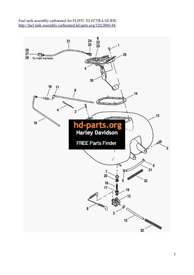 davidson fairing diagram free wiring schematic davidson fairing diagram free wiring schematic