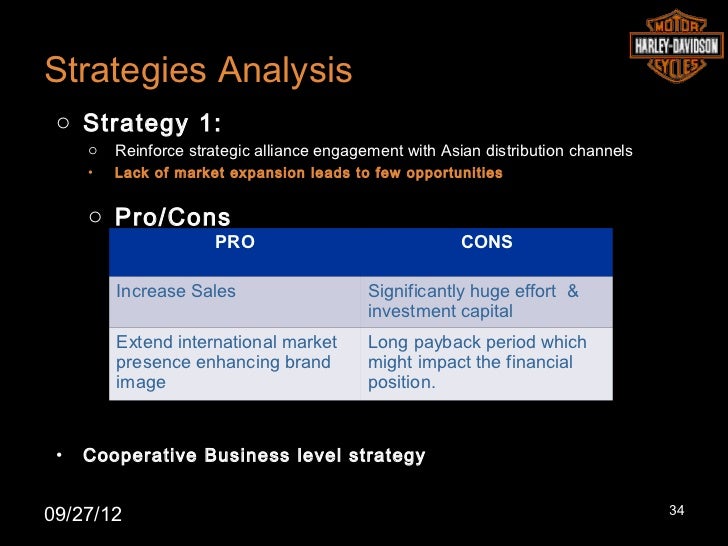 Corporate level diversification strategy harley davidson