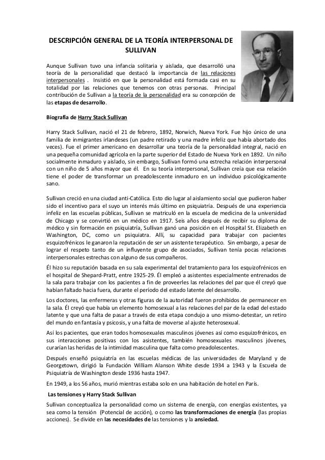 harry stack sullivan theory