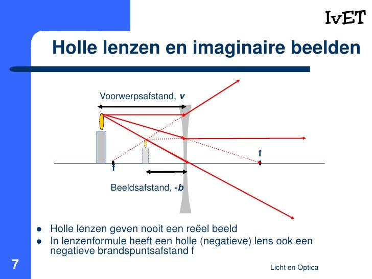 Havo natuurkunde 2012