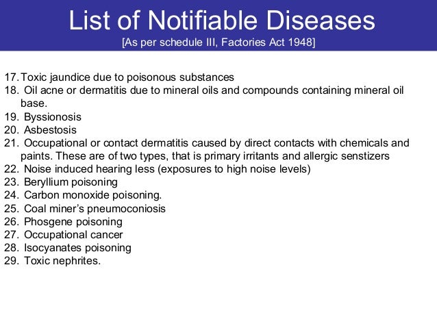 Non Notifiable Building Work Non Notifiable Building Work