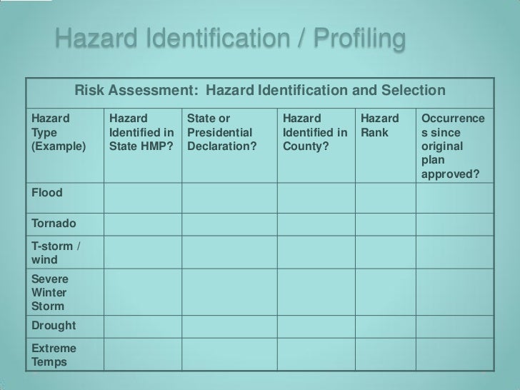 hazard identification and risk assesment essay hazard identification and risk assesment essay