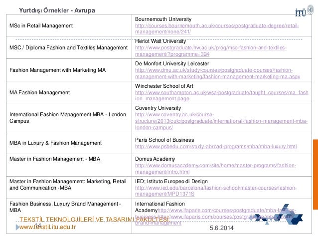 Fashion vending Graduate