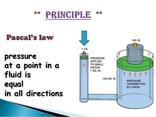 hydraulic-braking-system