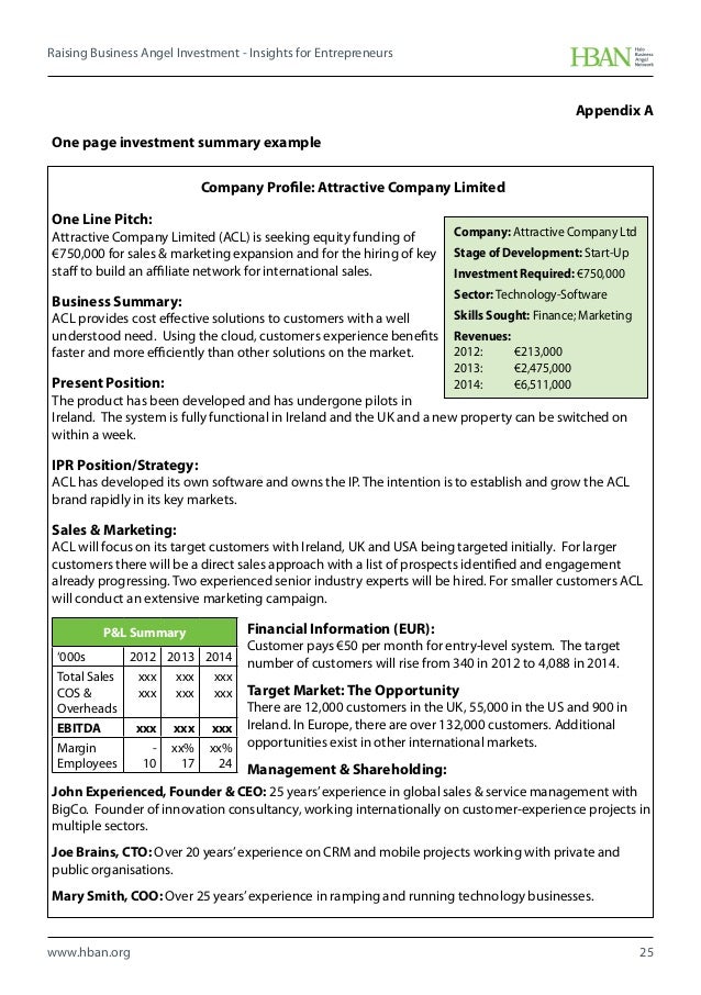 executive briefing example