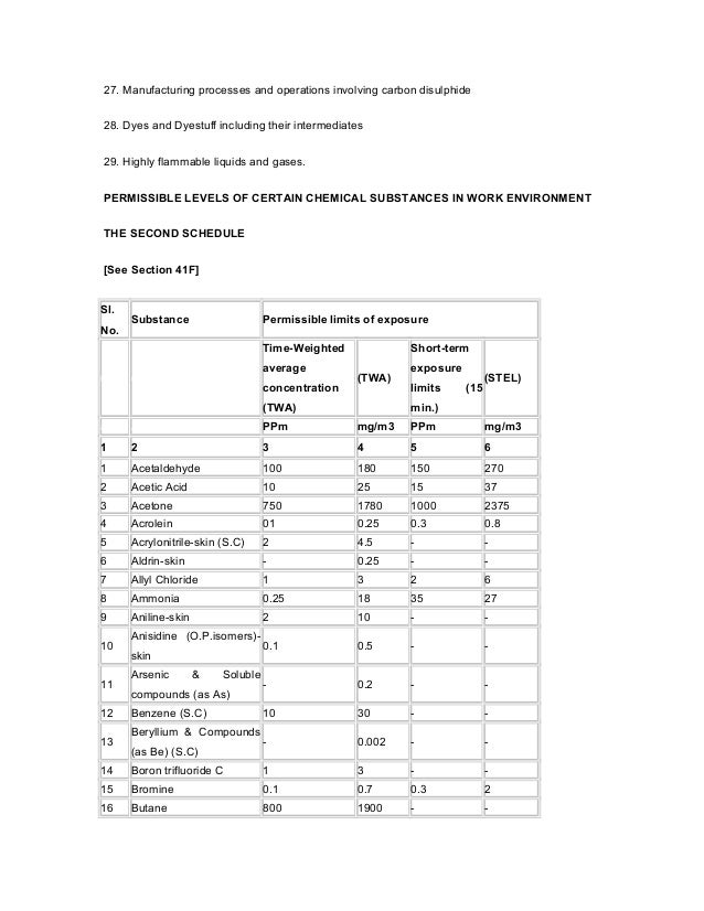 what is an asbestos accept as true with