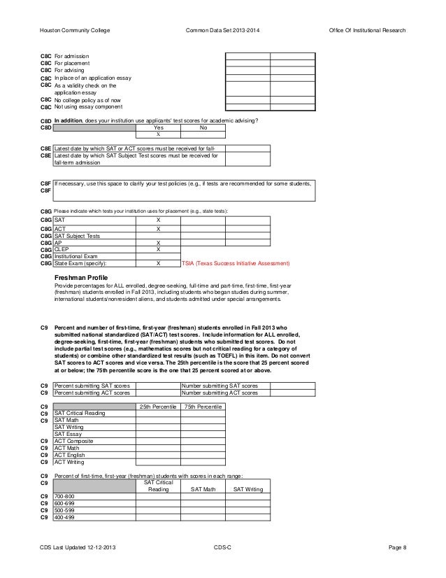 Graduate admission essay help