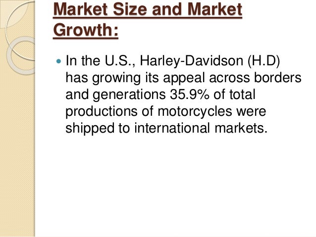 Free harley davidson research paper