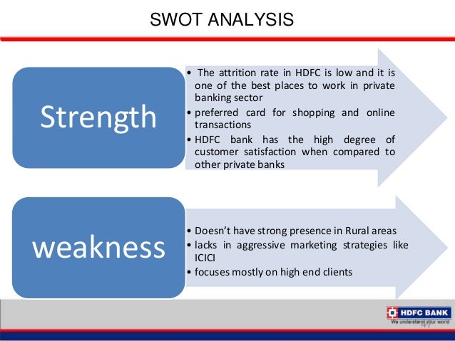 swot analysis on aditya birla group swot analysis on aditya birla group