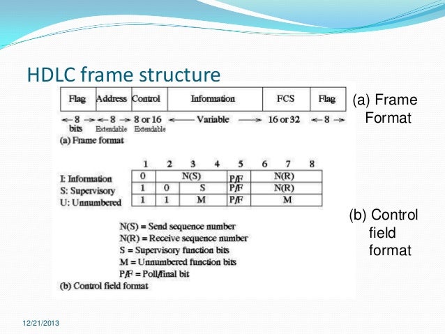 hdlc and chdlc differences 90376 the cisco learning network