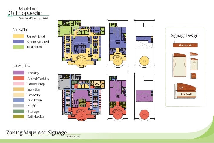 Mapleton Orthopaedics, Healthcare Design