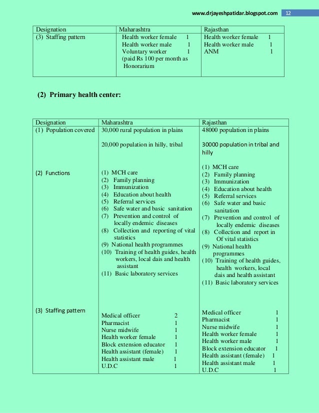 Health Care Delivery in the United States, 11th Ed. by Knickman and Kovner Health Care Delivery in the United States, 11th Ed. by Knickman and Kovner