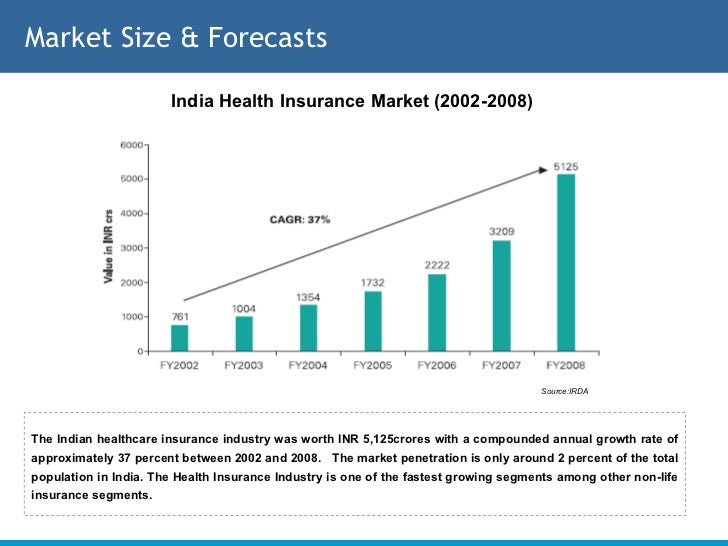 indian healthcare Native health research database (indian health service get native american health updates by email what's this go national institutes of health. indian healthcare Native health research database (indian health service get native american health updates by email what's this go national institutes of health.