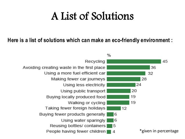 essays on climate change and its impacts on plant distribution essays on climate change and its impacts on plant distribution