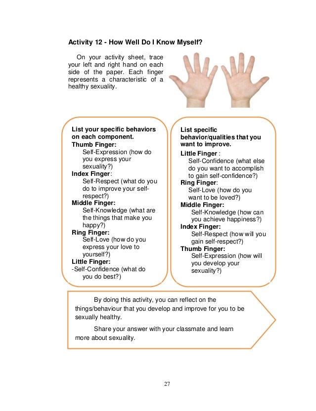 Essay on myself, how to write it?