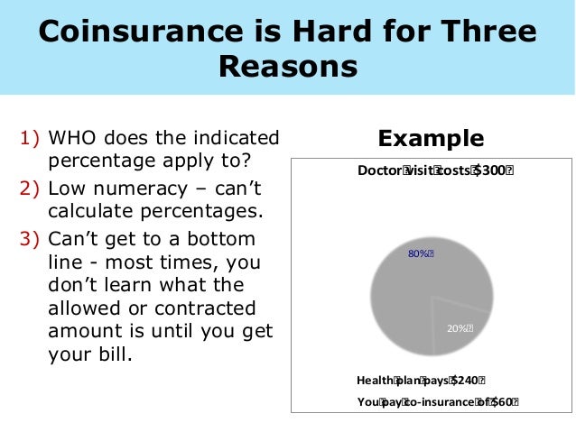 Individual Health Insurance: Health Insurance Individual ...