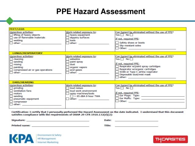 Can You Hear Me Hearing Protection Requirements For Dealers Osha Hearing Conservation Program Template