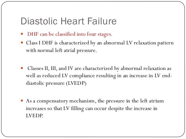 Heart failure management