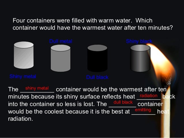 Does Shiny Metal Or Black Paint Absorb More Heat Does Shiny Metal Or Black Paint Absorb More Heat