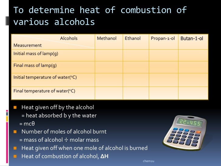 Heat of combustion of Various Alcohols