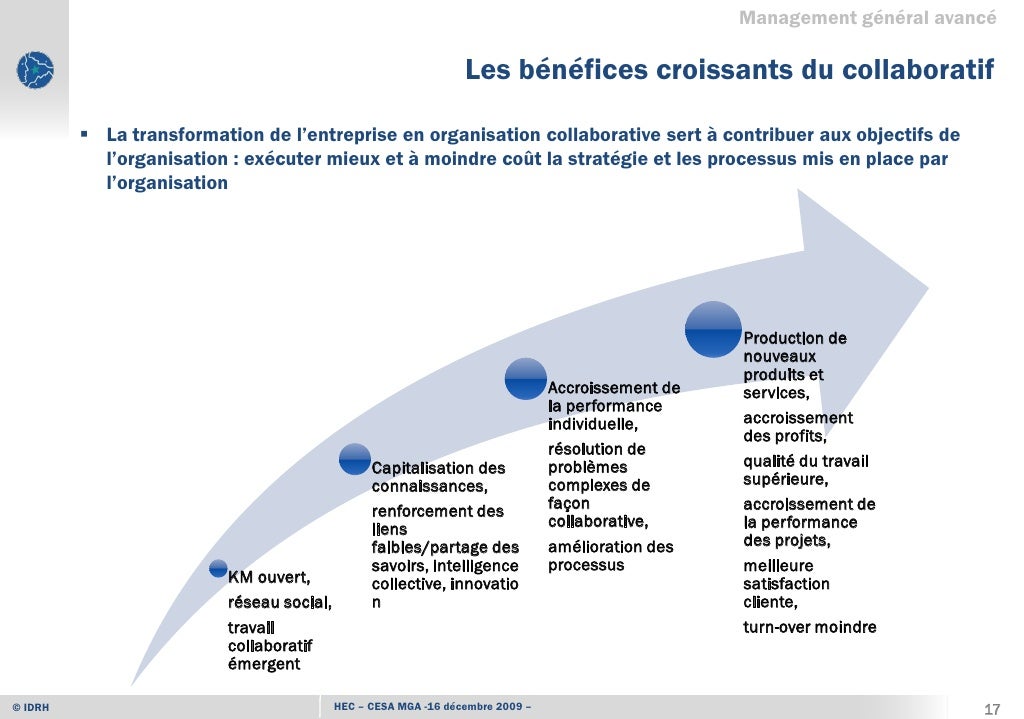  laisser faire