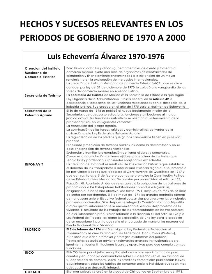 HECHOS MAS RELEVANTES PUBLICIDAD PANAMA hechos mas relevantes publicidad panama: