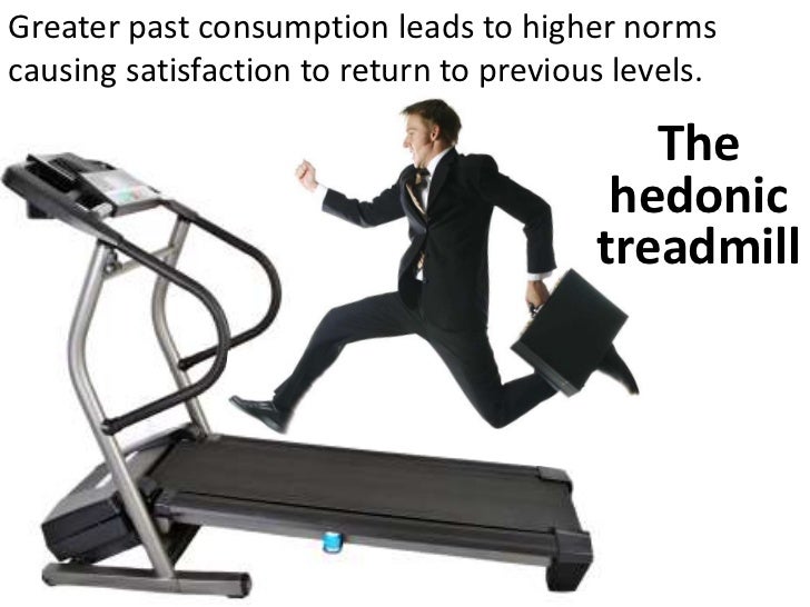 Hedonic Adaptation & Happiness