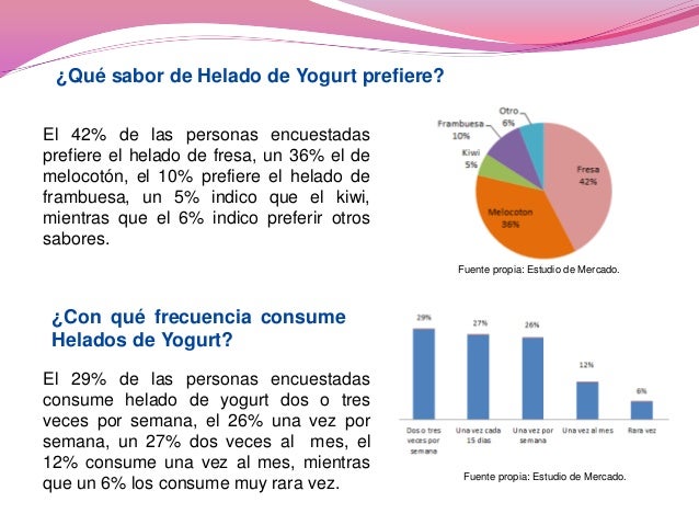 Imagen relacionada