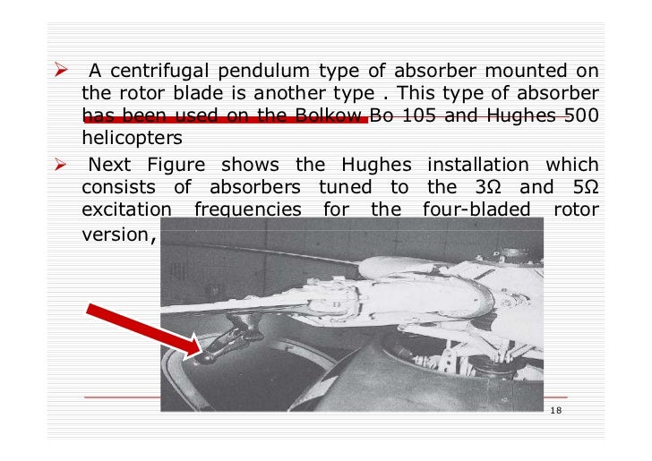 Helicopter vibration reduction techniques