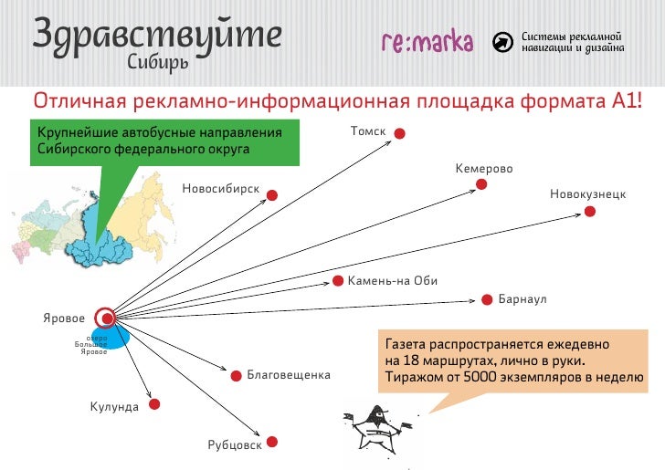 погода и клев камень-на-оби погода и клев камень-на-оби
