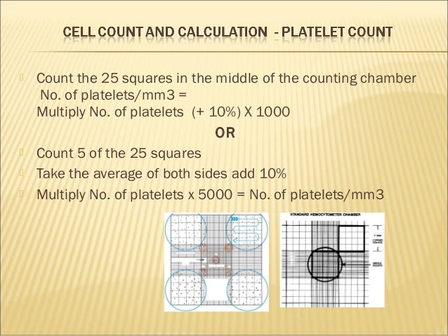 manual-platelet-count-calculation