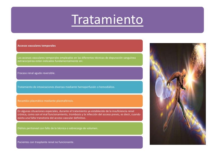 Las cremas de los asteriscos vasculares con la vitamina a