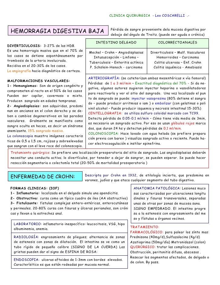 HEMORRAGIA DIGESTIVA BAJA hemorragia digestiva baja: