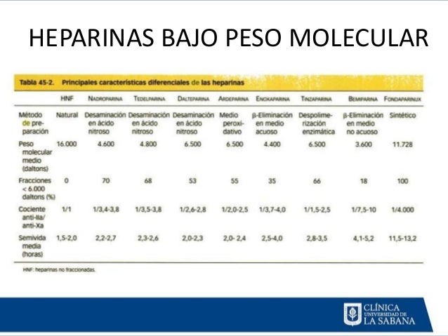 Heparinas farmacologia clinica Heparinas farmacologia clinica