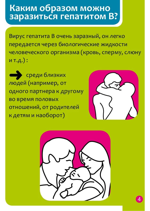 Как можно заразиться гепатитом в если сделана прививка Как можно заразиться гепатитом в если сделана прививка