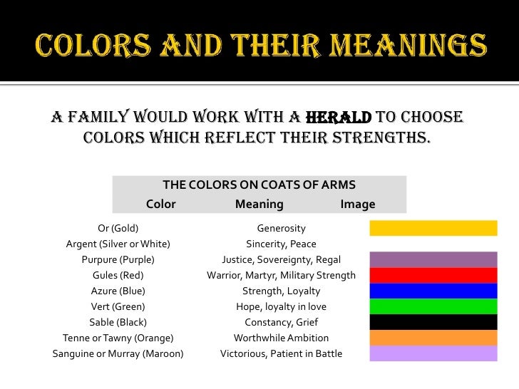 Quotes And Their Coat Of Arms Meaning. QuotesGram