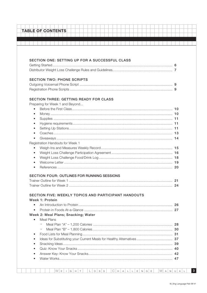 herbalife weight loss challenge manual weight loss challenge manual