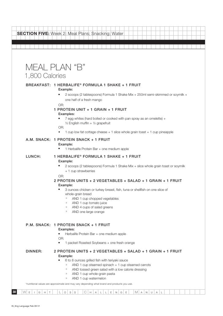 30 day weightloss challenge meal plan
