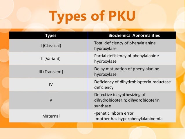 Hereditary defects affecting general metabolism of CNS (Phenylalanine…