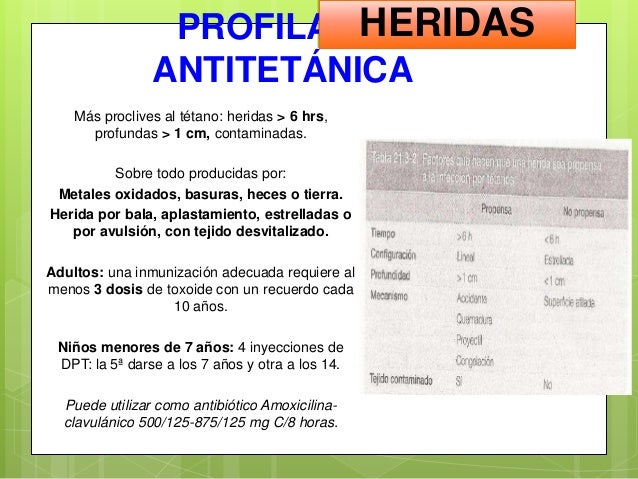 Amoxicilina dosis niños 3 años Amoxicilina dosis niños 3 años