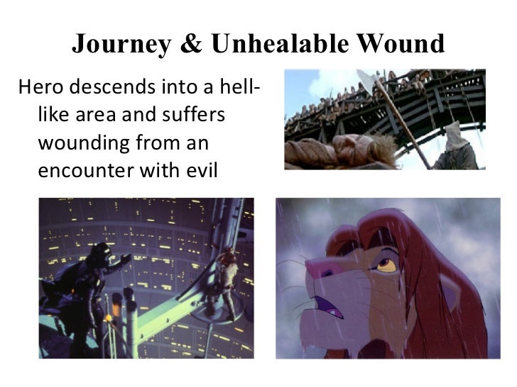 essays on a heros journey Some characteristics of an archetypal hero are super-natural help, leaving on a journey in which the hero proves himself evony morel hero essay to. essays on a heros journey Some characteristics of an archetypal hero are super-natural help, leaving on a journey in which the hero proves himself evony morel hero essay to.