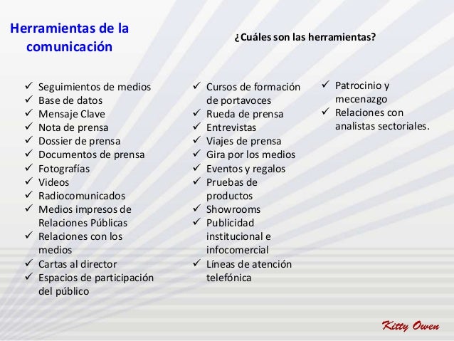 Resultado de imagen para que son las comunicaciones