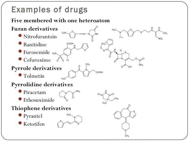 Tolmetin forecasting Tolmetin recommendations