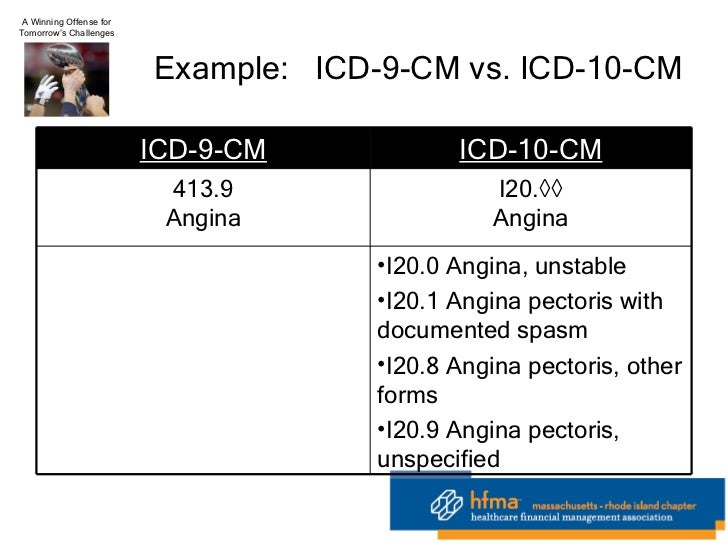 icd 10 for sick sinus syndrome icd 10 for sick sinus syndrome