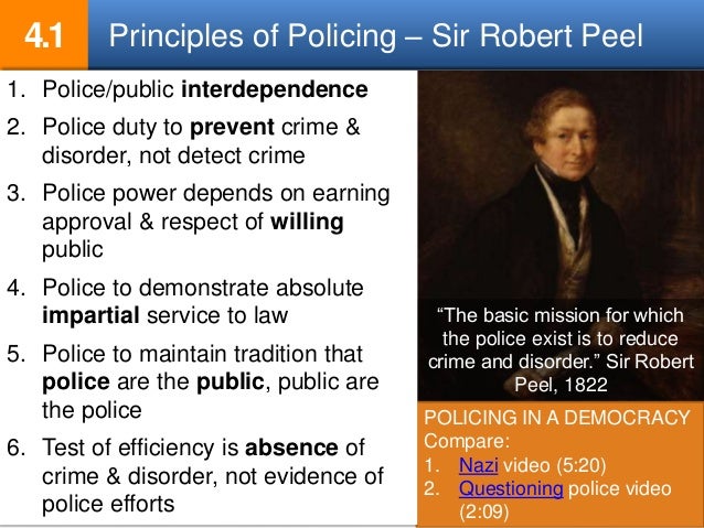 how did sir rober peel impact american policing and its history Start studying chapter 1-police history system of policing created by sir robert peel for the importan stage in the development of american policing. how did sir rober peel impact american policing and its history Start studying chapter 1-police history system of policing created by sir robert peel for the importan stage in the development of american policing.