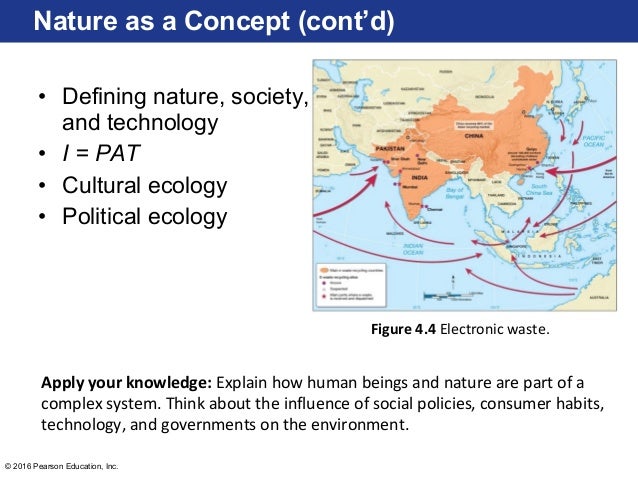 The Cultural Nature Of Human Development Chapter The Cultural Nature Of Human Development Chapter